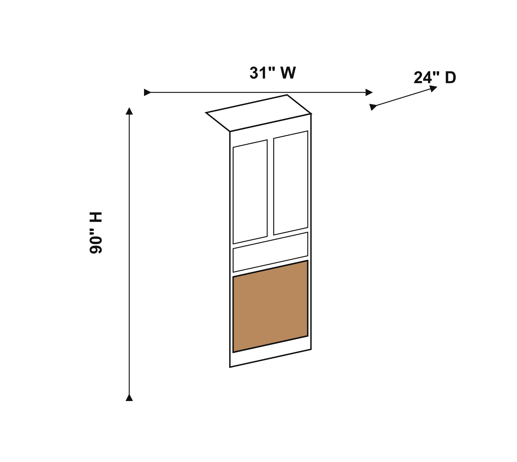 OC3190 · INSET-P1
