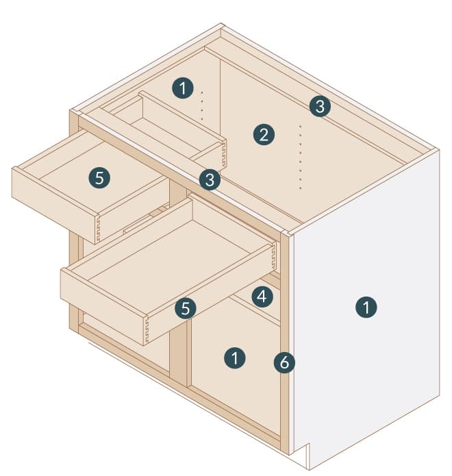 CURRENT BASE CABINETS construction diagram