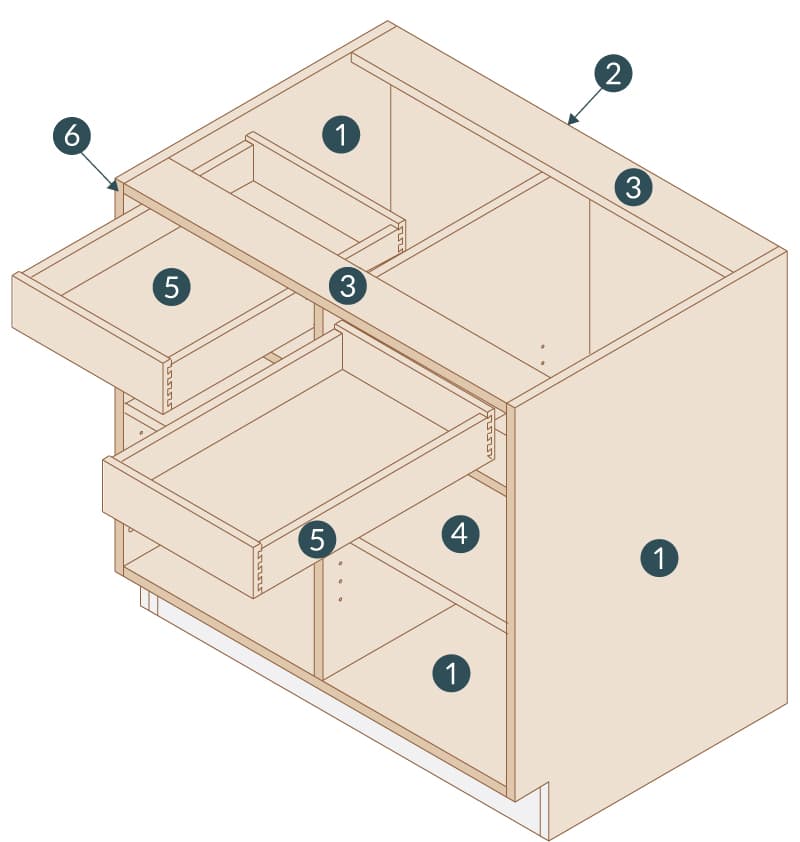 ENCORE BASE CABINETS construction diagram