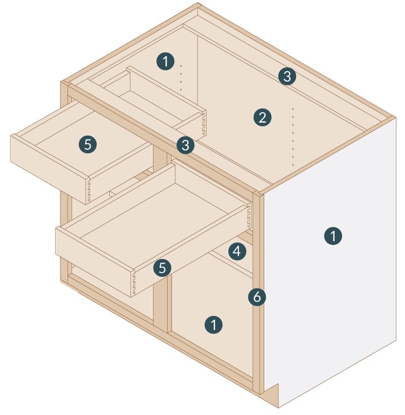 KEYLINE BASE CABINETS construction diagram
